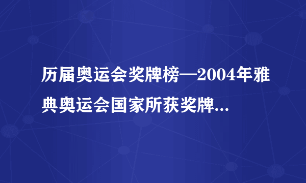 历届奥运会奖牌榜—2004年雅典奥运会国家所获奖牌情况排名